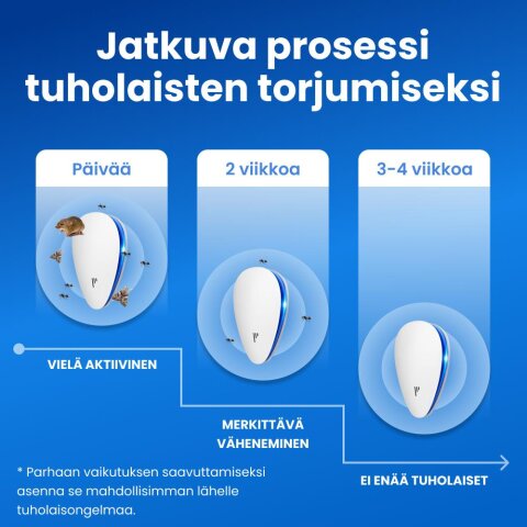 Repellio image
