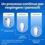 Repellio image