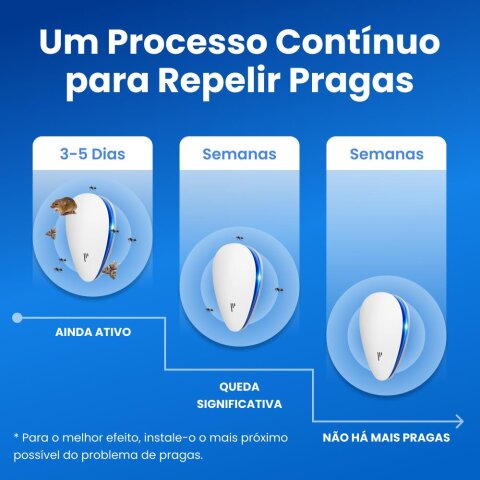 Repellio image